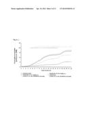 EXENDIN-4 DERIVATIVES AS DUAL GLP1/GLUCAGON AGONISTS diagram and image