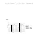 EXENDIN-4 DERIVATIVES AS DUAL GLP1/GLUCAGON AGONISTS diagram and image