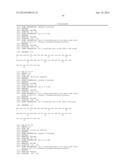 EXENDIN-4 DERIVATIVES AS DUAL GLP1/GLUCAGON AGONISTS diagram and image