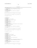 EXENDIN-4 DERIVATIVES AS DUAL GLP1/GLUCAGON AGONISTS diagram and image