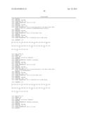 EXENDIN-4 DERIVATIVES AS DUAL GLP1/GLUCAGON AGONISTS diagram and image