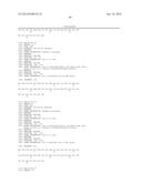 EXENDIN-4 DERIVATIVES AS DUAL GLP1/GLUCAGON AGONISTS diagram and image