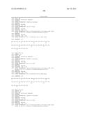 EXENDIN-4 DERIVATIVES AS DUAL GLP1/GLUCAGON AGONISTS diagram and image