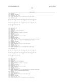 EXENDIN-4 DERIVATIVES AS DUAL GLP1/GLUCAGON AGONISTS diagram and image