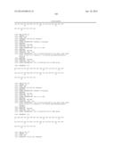 EXENDIN-4 DERIVATIVES AS DUAL GLP1/GLUCAGON AGONISTS diagram and image