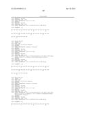 EXENDIN-4 DERIVATIVES AS DUAL GLP1/GLUCAGON AGONISTS diagram and image