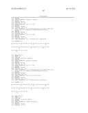 EXENDIN-4 DERIVATIVES AS DUAL GLP1/GLUCAGON AGONISTS diagram and image