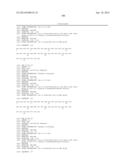 EXENDIN-4 DERIVATIVES AS DUAL GLP1/GLUCAGON AGONISTS diagram and image