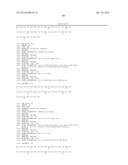 EXENDIN-4 DERIVATIVES AS DUAL GLP1/GLUCAGON AGONISTS diagram and image