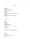 EXENDIN-4 DERIVATIVES AS DUAL GLP1/GLUCAGON AGONISTS diagram and image