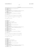 EXENDIN-4 DERIVATIVES AS DUAL GLP1/GLUCAGON AGONISTS diagram and image