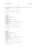 EXENDIN-4 DERIVATIVES AS DUAL GLP1/GLUCAGON AGONISTS diagram and image