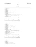 EXENDIN-4 DERIVATIVES AS DUAL GLP1/GLUCAGON AGONISTS diagram and image