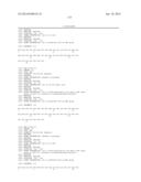 EXENDIN-4 DERIVATIVES AS DUAL GLP1/GLUCAGON AGONISTS diagram and image