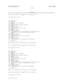 EXENDIN-4 DERIVATIVES AS DUAL GLP1/GLUCAGON AGONISTS diagram and image