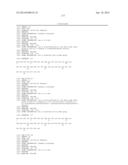 EXENDIN-4 DERIVATIVES AS DUAL GLP1/GLUCAGON AGONISTS diagram and image