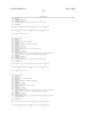 EXENDIN-4 DERIVATIVES AS DUAL GLP1/GLUCAGON AGONISTS diagram and image