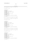 EXENDIN-4 DERIVATIVES AS DUAL GLP1/GLUCAGON AGONISTS diagram and image