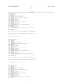 EXENDIN-4 DERIVATIVES AS DUAL GLP1/GLUCAGON AGONISTS diagram and image