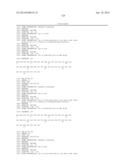 EXENDIN-4 DERIVATIVES AS DUAL GLP1/GLUCAGON AGONISTS diagram and image