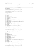 EXENDIN-4 DERIVATIVES AS DUAL GLP1/GLUCAGON AGONISTS diagram and image