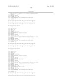 EXENDIN-4 DERIVATIVES AS DUAL GLP1/GLUCAGON AGONISTS diagram and image