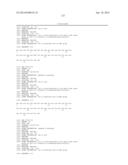 EXENDIN-4 DERIVATIVES AS DUAL GLP1/GLUCAGON AGONISTS diagram and image