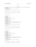 EXENDIN-4 DERIVATIVES AS DUAL GLP1/GLUCAGON AGONISTS diagram and image