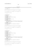 EXENDIN-4 DERIVATIVES AS DUAL GLP1/GLUCAGON AGONISTS diagram and image