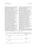 EXENDIN-4 DERIVATIVES AS DUAL GLP1/GLUCAGON AGONISTS diagram and image