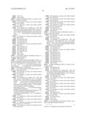 EXENDIN-4 DERIVATIVES AS DUAL GLP1/GLUCAGON AGONISTS diagram and image