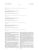 EXENDIN-4 DERIVATIVES AS DUAL GLP1/GLUCAGON AGONISTS diagram and image