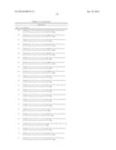 EXENDIN-4 DERIVATIVES AS DUAL GLP1/GLUCAGON AGONISTS diagram and image