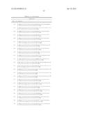 EXENDIN-4 DERIVATIVES AS DUAL GLP1/GLUCAGON AGONISTS diagram and image