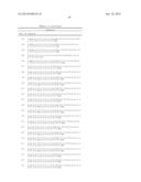 EXENDIN-4 DERIVATIVES AS DUAL GLP1/GLUCAGON AGONISTS diagram and image