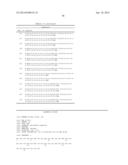 EXENDIN-4 DERIVATIVES AS DUAL GLP1/GLUCAGON AGONISTS diagram and image