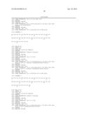 EXENDIN-4 DERIVATIVES AS DUAL GLP1/GLUCAGON AGONISTS diagram and image