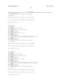 EXENDIN-4 DERIVATIVES AS DUAL GLP1/GLUCAGON AGONISTS diagram and image