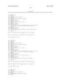 EXENDIN-4 DERIVATIVES AS DUAL GLP1/GLUCAGON AGONISTS diagram and image