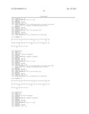 EXENDIN-4 DERIVATIVES AS DUAL GLP1/GLUCAGON AGONISTS diagram and image