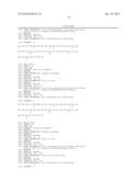 EXENDIN-4 DERIVATIVES AS DUAL GLP1/GLUCAGON AGONISTS diagram and image