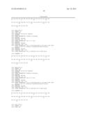 EXENDIN-4 DERIVATIVES AS DUAL GLP1/GLUCAGON AGONISTS diagram and image