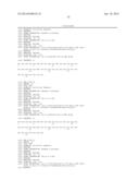 EXENDIN-4 DERIVATIVES AS DUAL GLP1/GLUCAGON AGONISTS diagram and image