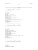 EXENDIN-4 DERIVATIVES AS DUAL GLP1/GLUCAGON AGONISTS diagram and image