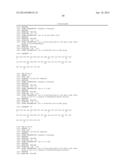 EXENDIN-4 DERIVATIVES AS DUAL GLP1/GLUCAGON AGONISTS diagram and image