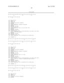 EXENDIN-4 DERIVATIVES AS DUAL GLP1/GLUCAGON AGONISTS diagram and image