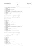 EXENDIN-4 DERIVATIVES AS DUAL GLP1/GLUCAGON AGONISTS diagram and image