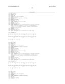 EXENDIN-4 DERIVATIVES AS DUAL GLP1/GLUCAGON AGONISTS diagram and image