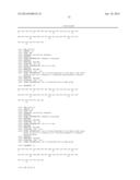 EXENDIN-4 DERIVATIVES AS DUAL GLP1/GLUCAGON AGONISTS diagram and image