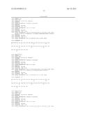 EXENDIN-4 DERIVATIVES AS DUAL GLP1/GLUCAGON AGONISTS diagram and image